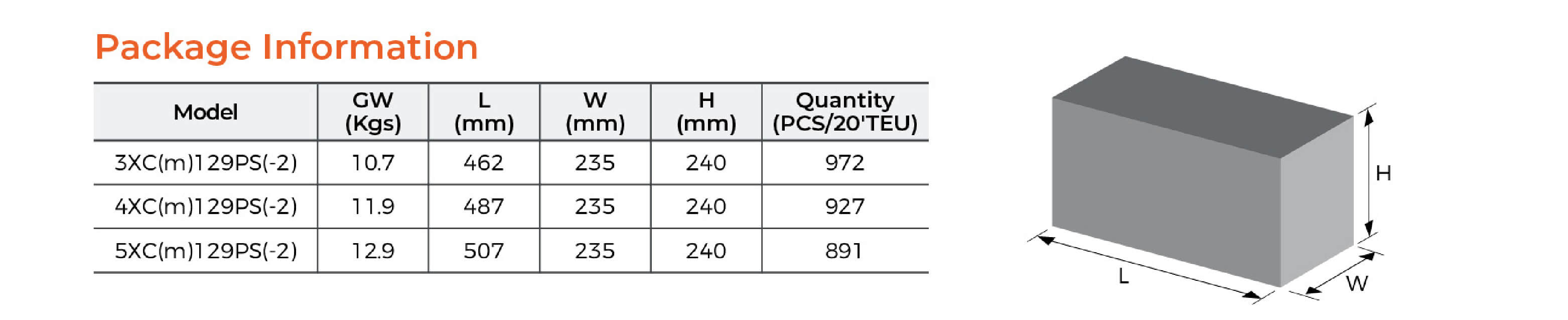 XCm Self-priming Stainless Steel Multistage Centrifugal Pump Package Information