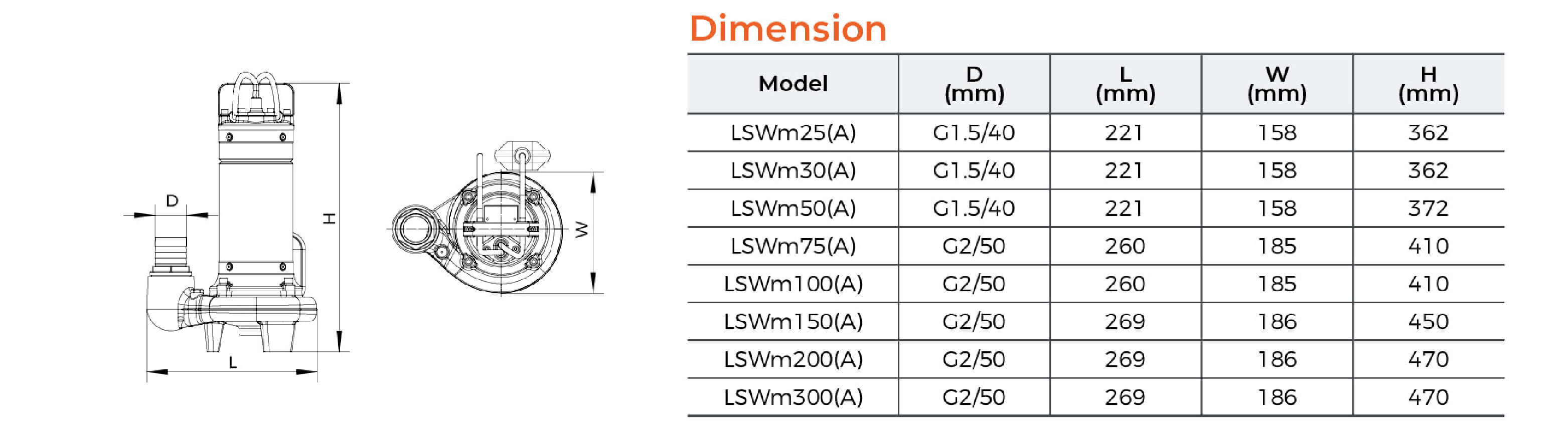 LSW Sewage Submersible Pump Dimension