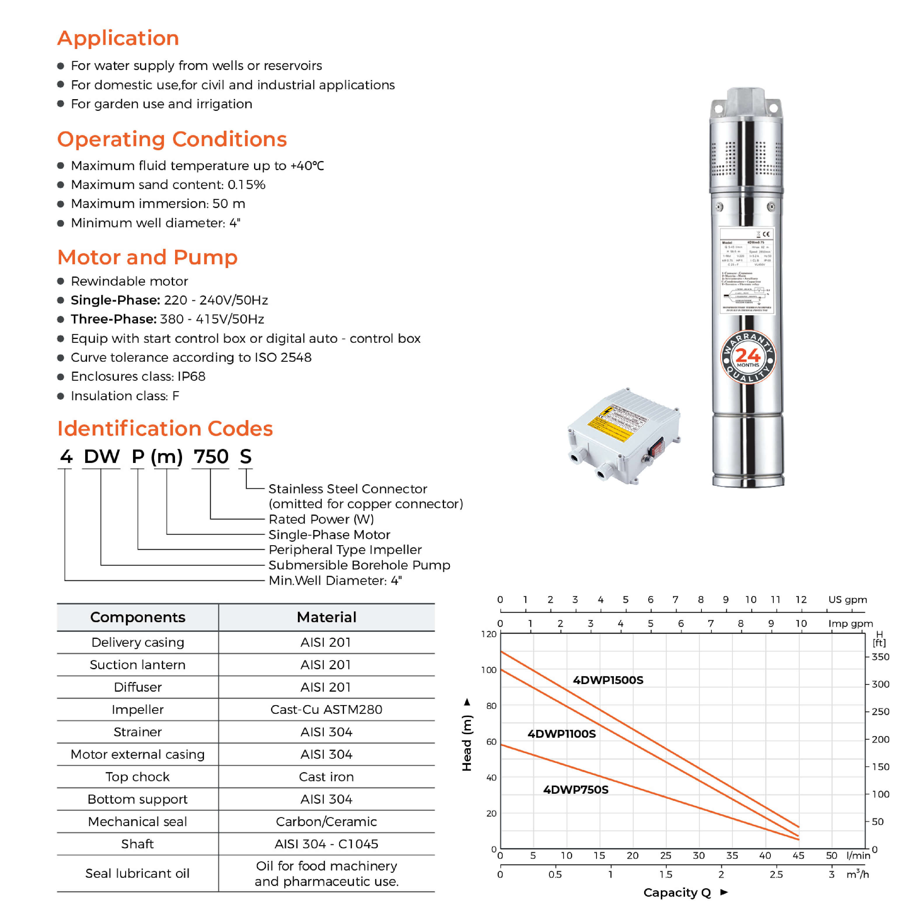 4DWP Submersible Borehole Pump Features