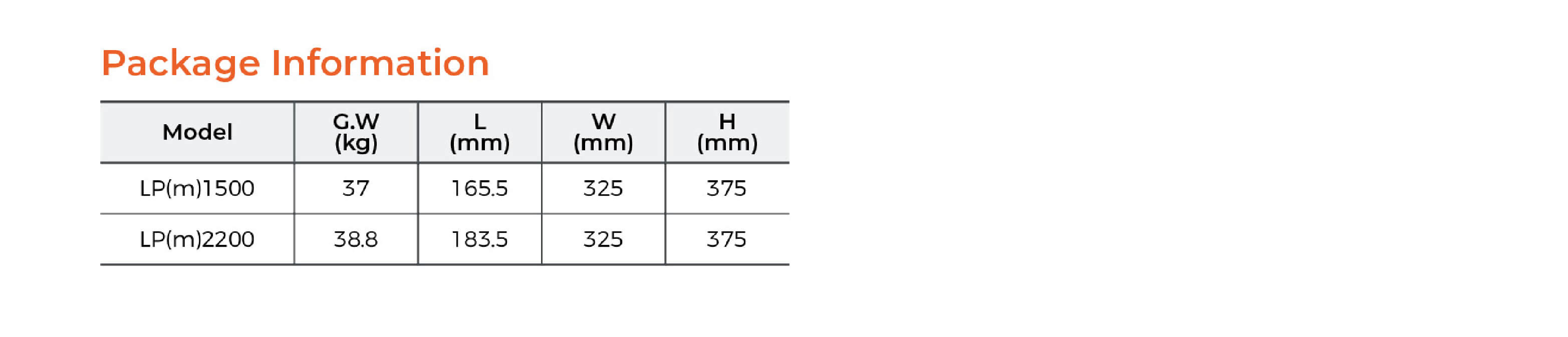 LP Booster Pump Package Information
