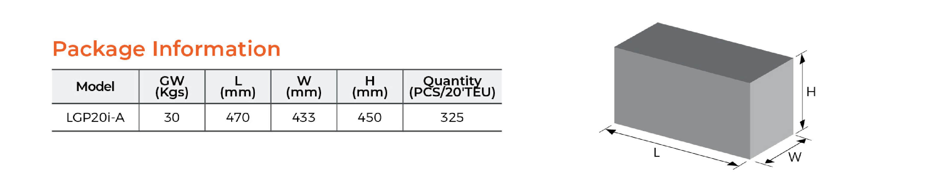 LGP20i-A Gasoline Cast Iron Centrifugal Pump Package Information